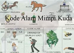 Angka Mimpi Naik Kereta Kuda Delman 4D Togel