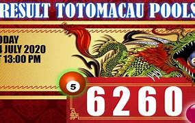 Vidio Togel Macau Hari Ini Keluar Live